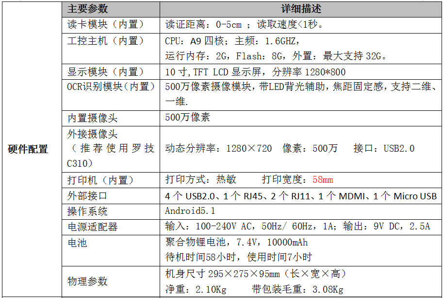 精准四不像特肖图