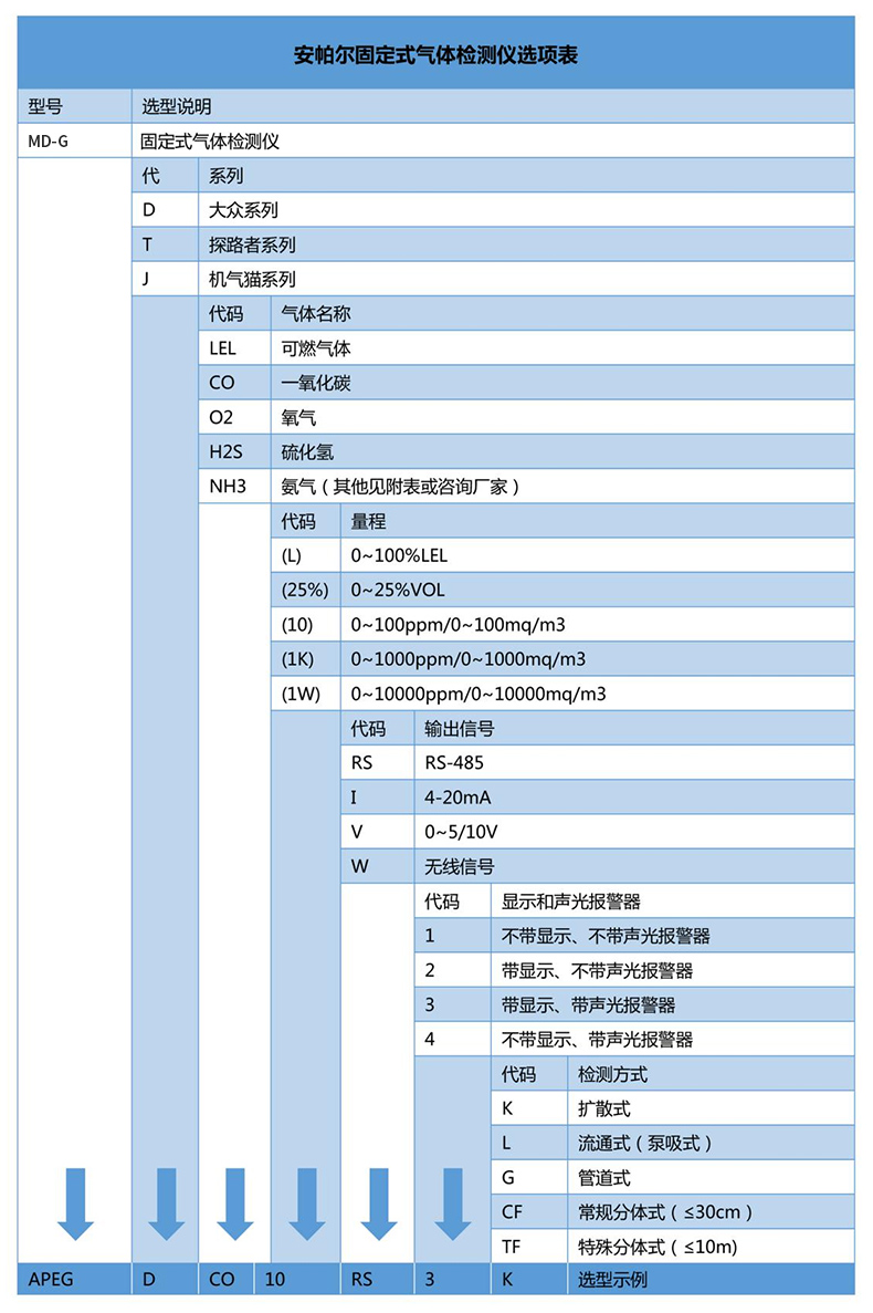 精准四不像特肖图